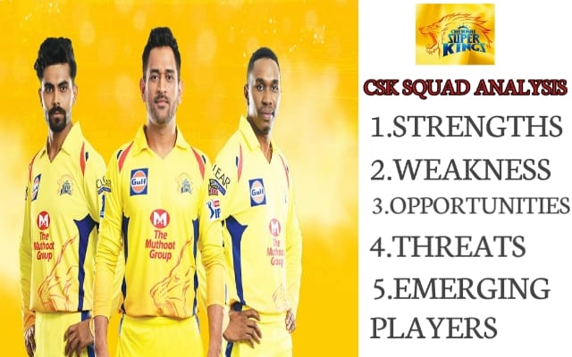 Chennai Super Kings: Squad Analysis, Team Strength, Weakness, Threats & Records