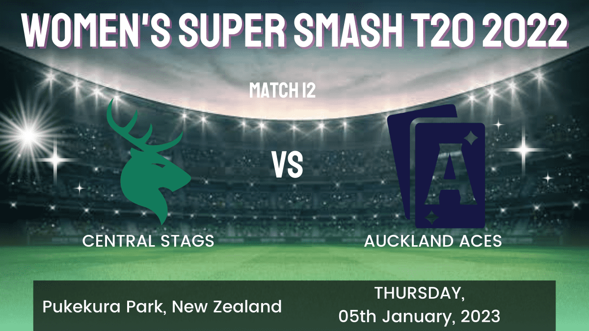 CS vs AA Dream11 Prediction, Head To Head, Players Stats, Fantasy Team, Playing 11 and Pitch Report — Match 12, Men’s Super Smash T20 2022/23