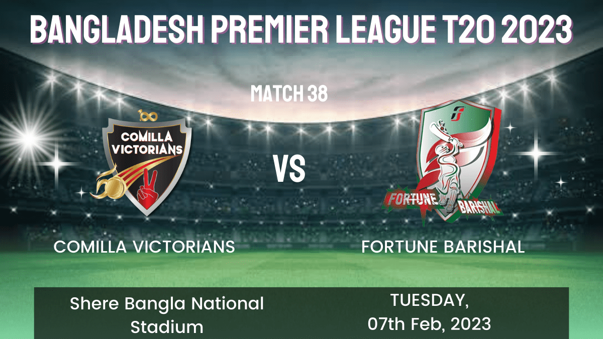 COV vs FBA Dream11 Prediction, Head To Head, Players Stats, Fantasy Team, Playing 11 and Pitch Report — Match 38, Bangladesh Premier League T20 2023 