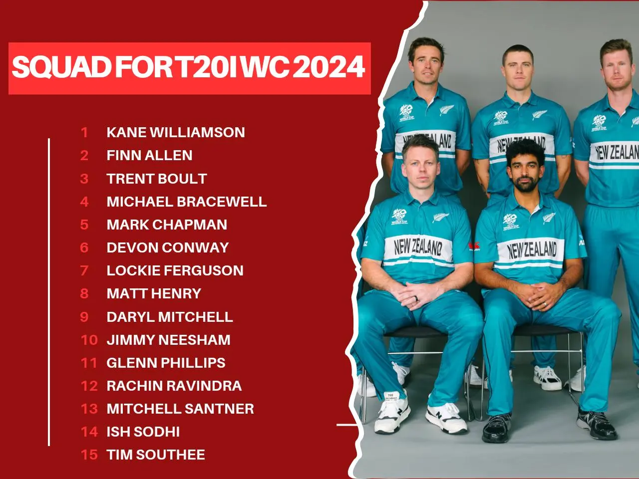 New Zealand Announces 15 Man squad for T20 World Cup 2024