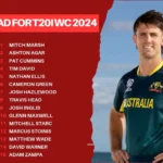 Australia Squad for ICC T20 World Cup 2024