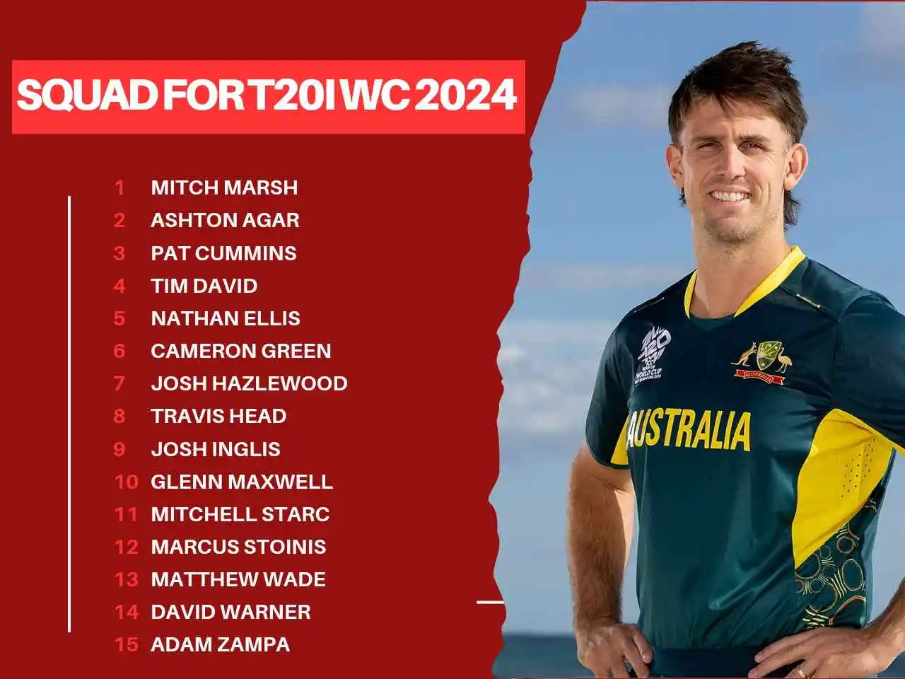 Australia Cricket 15-Men Squad for ICC T20 World Cup 2024