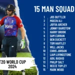 Squad of England Cricket for upcoming ICC Men's T20 World Cup