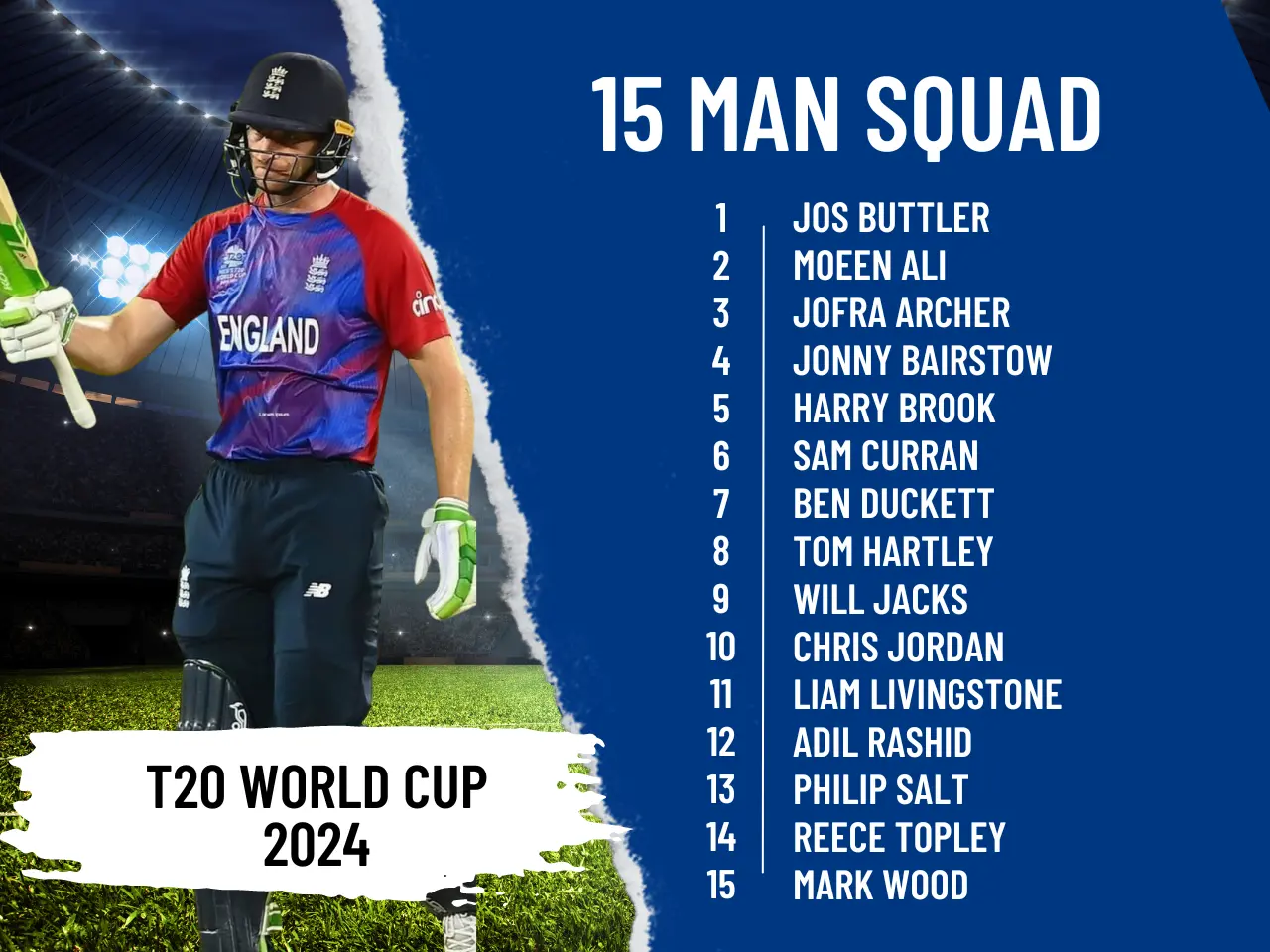 England Announces 15 Man Squad For the T20 World Cup 2024