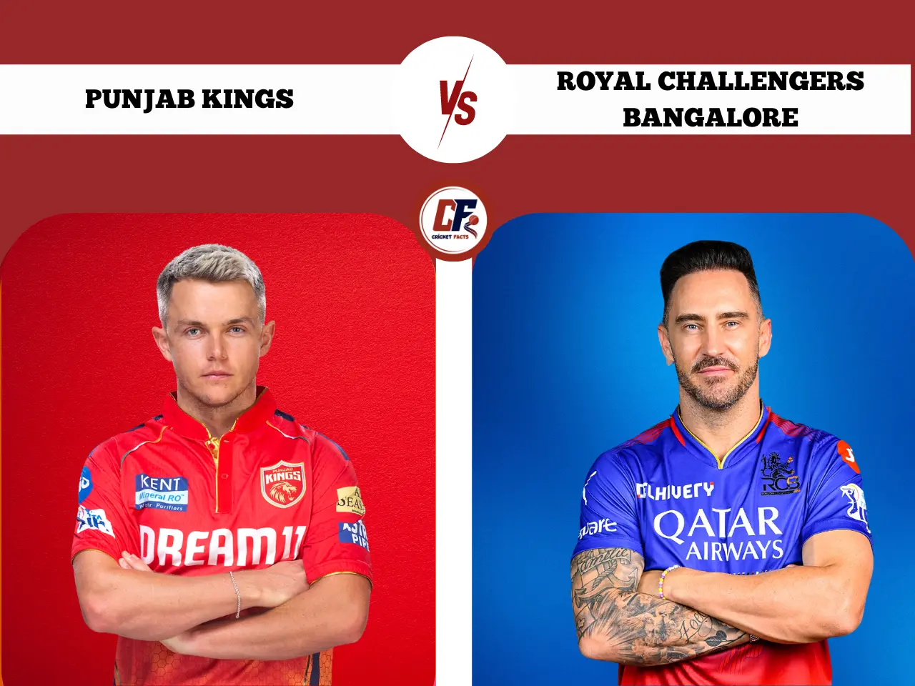 IPL 2024: PBKS vs RCB Fantasy Tips and Dream11 Team, Match 58